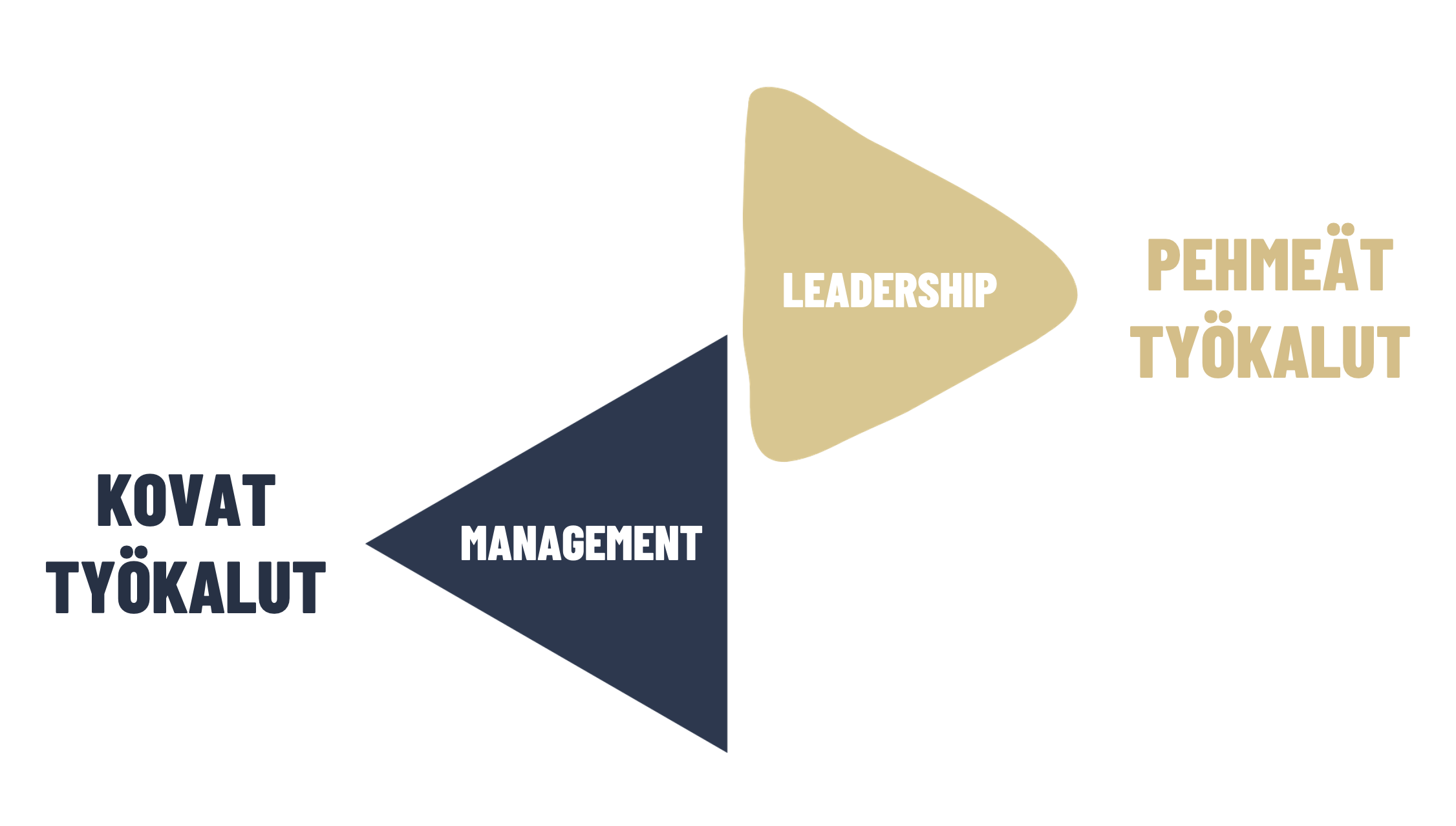 Turvallisuusjohtaja_Työturvallisuuden pehmeä puoli